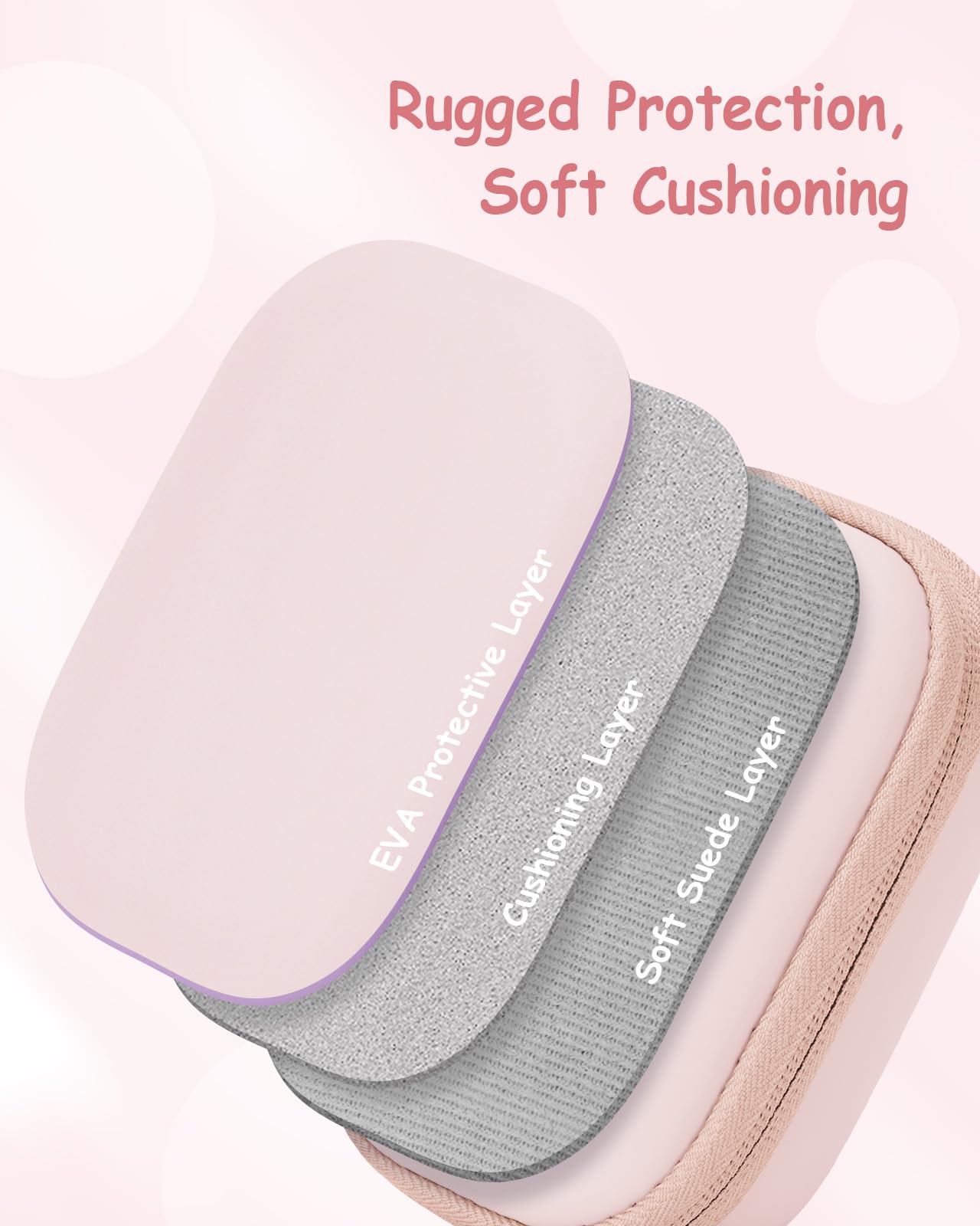 Camera Case for Digital Camera - đánh giá và giá Travel Accessories Electronics
