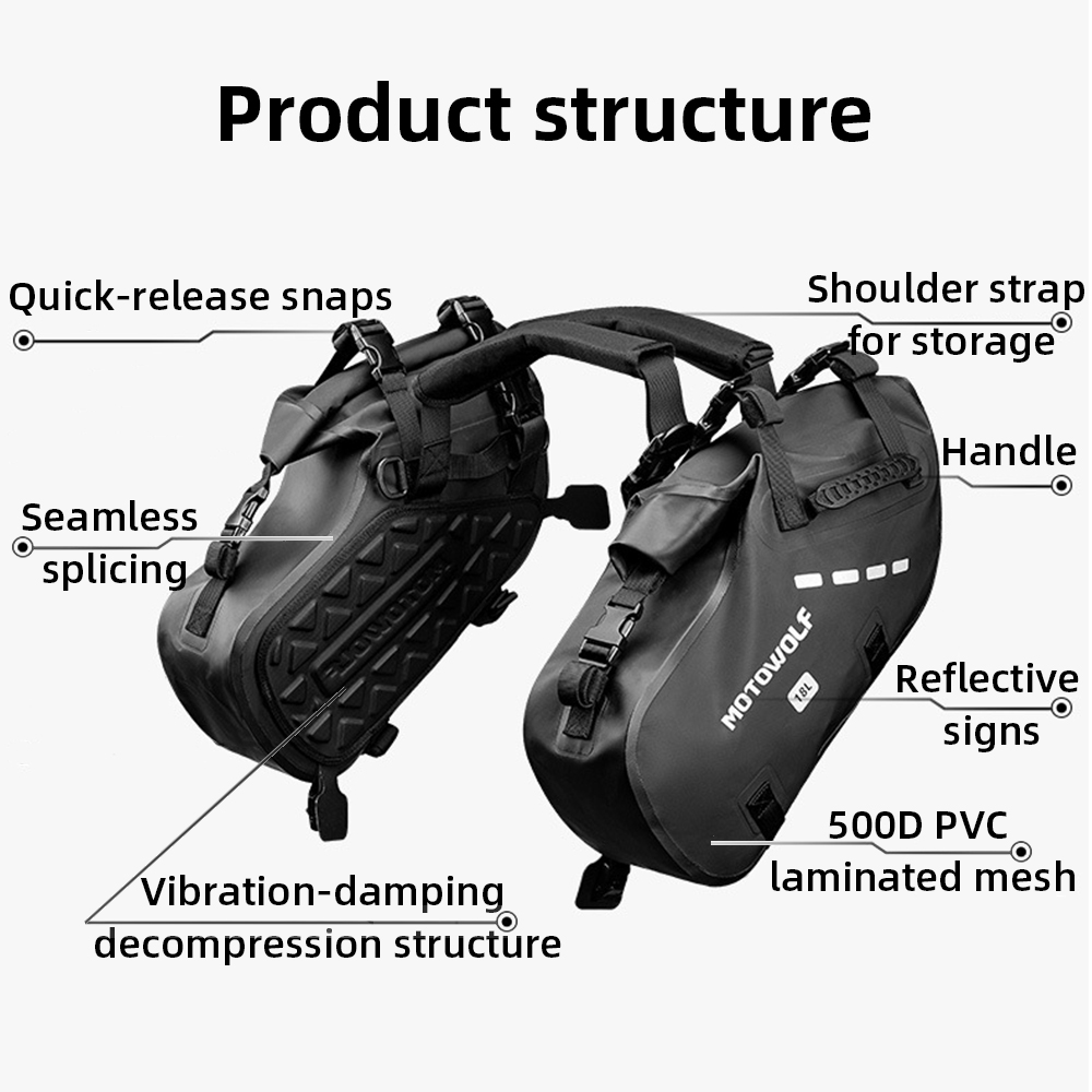 Waterproof Motorcycle Saddle B - đánh giá và giá Travel Accessories B&M